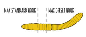 Libra Lures Fatty D'Worm Tournament - 55mm