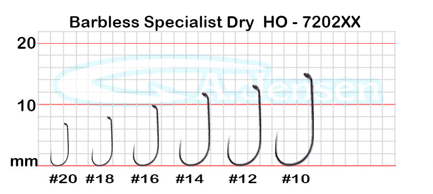 BarblessSpecialistDryHO-7202XX.jpg