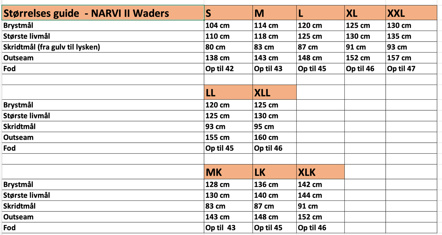 A.Jensen NARVI II Zip Waders