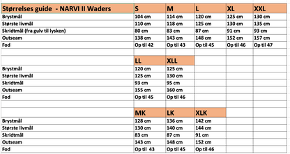 A.Jensen NARVI II Zip Waders