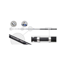 Surfmaster Corrida Pro 1,9m 300-500g 2-delt Pirkestang