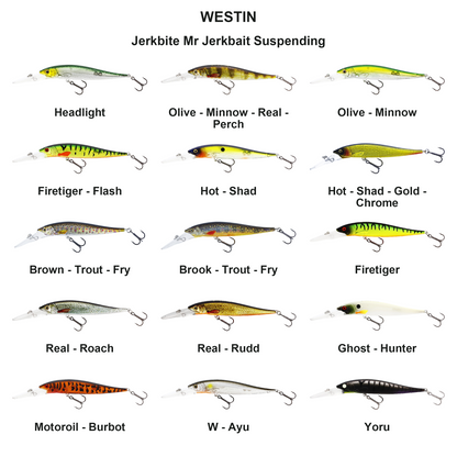 Farveoversigt – Jerkbite Mr Jerkbait Suspending