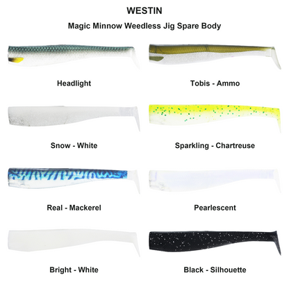 Farveoversigt – Magic Minnow Weedless Jig Spare Body