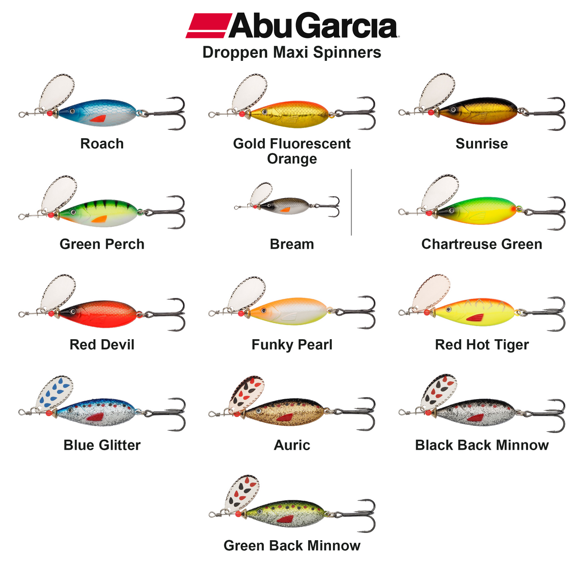 Farveoversigt – Abu Garcia Droppen Maxi Spinners