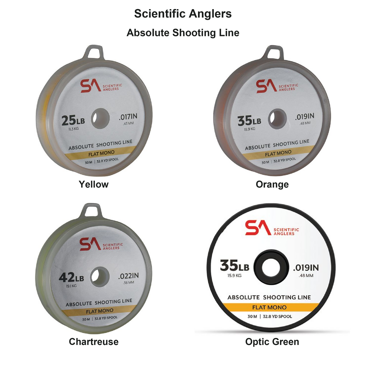 Farveoversigt – Scientific Anglers Absolute Shooting Line